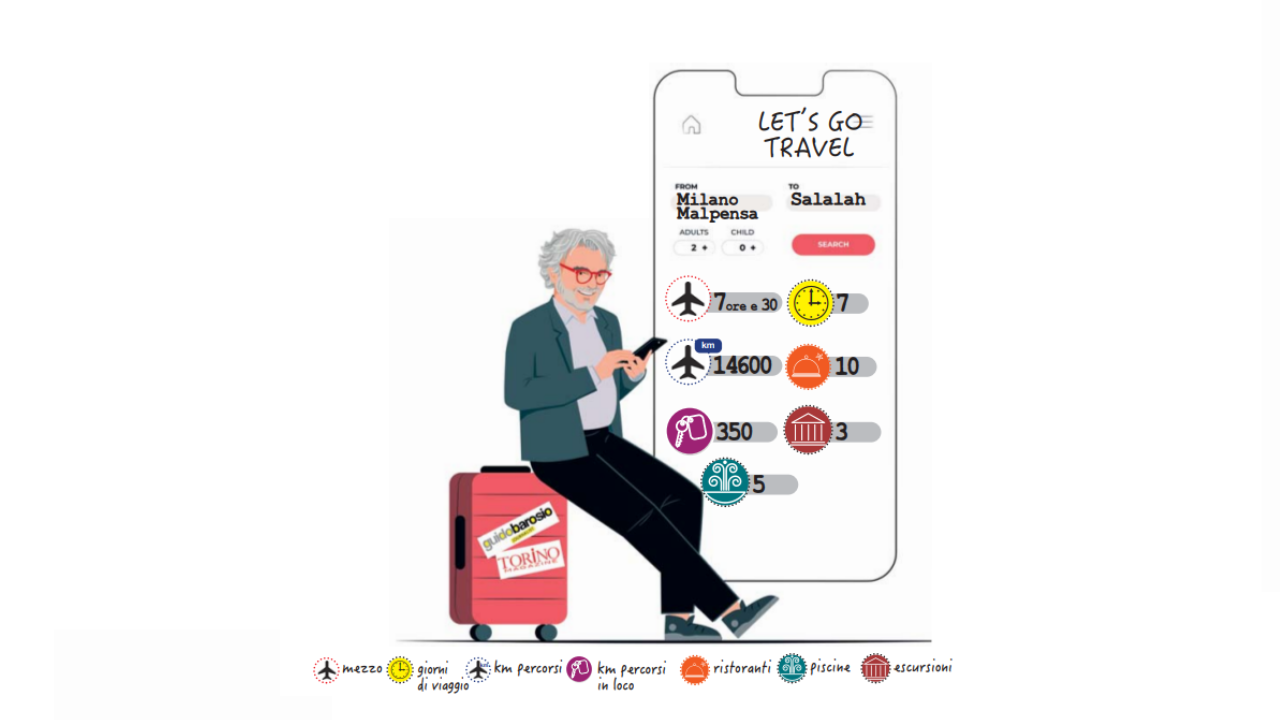 Guido Barosio - Viaggio in Oman