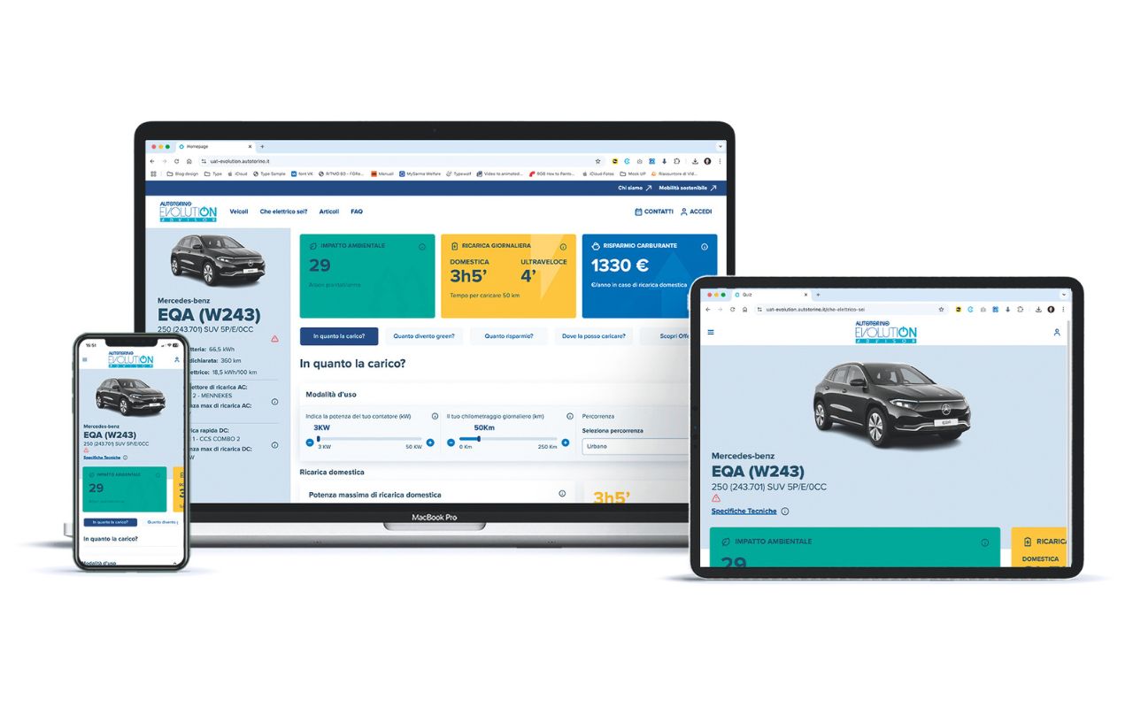 Autotorino Evolution Advisor - Quiz