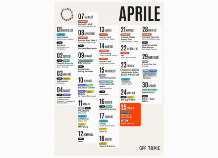 Aprile 2026 - Off Topic