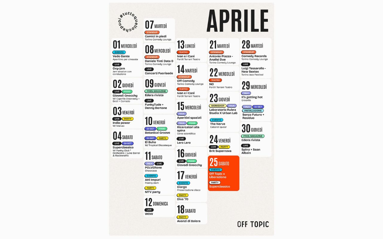 Aprile 2026 - Off Topic