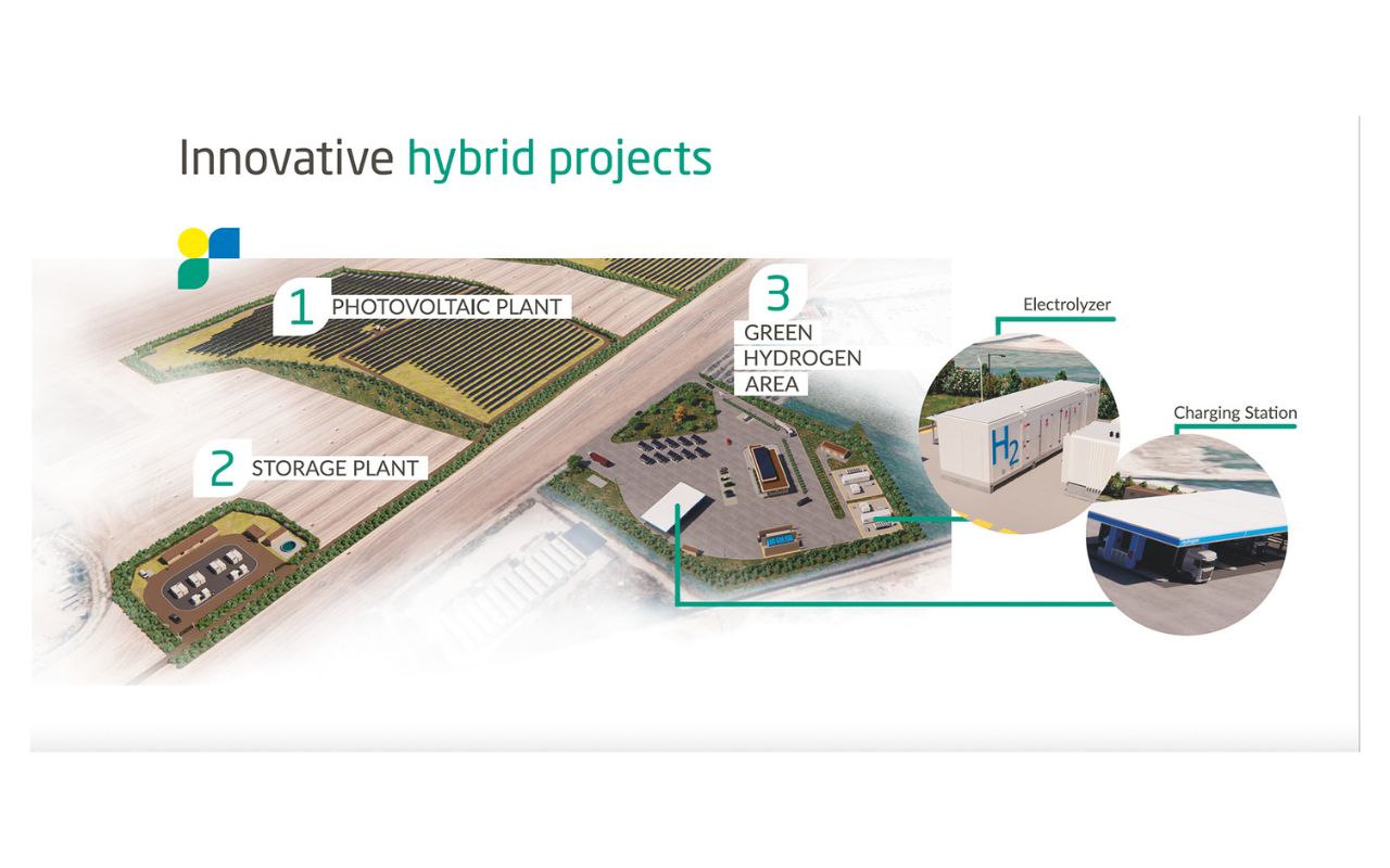 Altea Green Power - Sistemi ibridi AGP